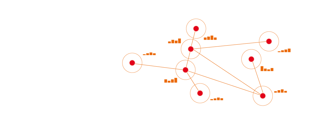 A KEY PARTNER OF YOUR DISTRIBUTION NETWORKS