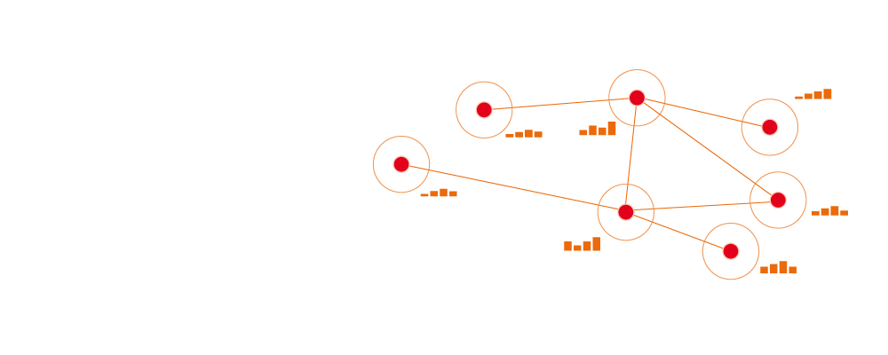 AN DEDICATED ENGINEERING AND RESEARCH DEPARTMENT